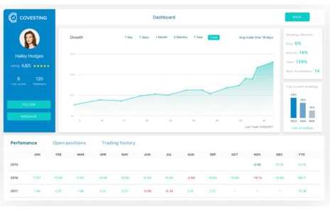 加密货币交易员简介 pIYBAF0ZqcKARONPAAE9Azv2jpE806.png