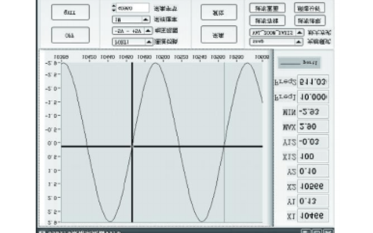 LabWindows CVI在<b class='flag-5'>USB</b>2. 0接口<b class='flag-5'>数据采集</b>器在<b class='flag-5'>开发</b>中的应用