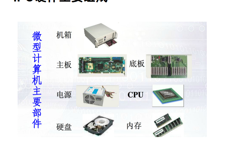 工控机基础介绍和<b class='flag-5'>菲尼克斯</b>电气IPC说明