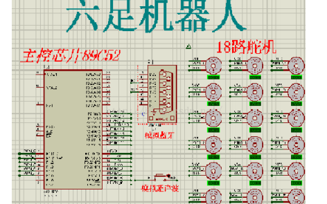 使用51單片機(jī)設(shè)計(jì)<b class='flag-5'>六</b>足仿生機(jī)器人的<b class='flag-5'>詳細(xì)資料</b><b class='flag-5'>說明</b>