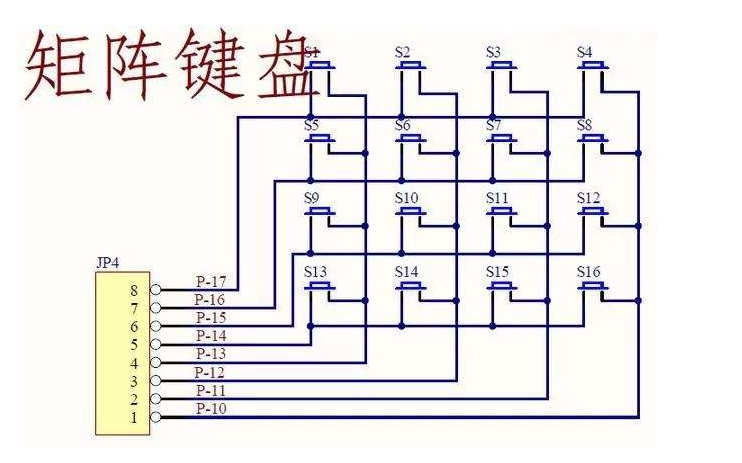 使用51<b class='flag-5'>單片機</b>實現矩陣<b class='flag-5'>按鍵</b>的掃描<b class='flag-5'>消</b><b class='flag-5'>抖</b>和動作分離的程序免費下載