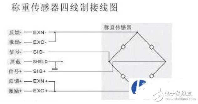 行车称重传感器接线图图片