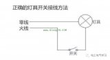 LED照明灯断电后微亮的原因是什么