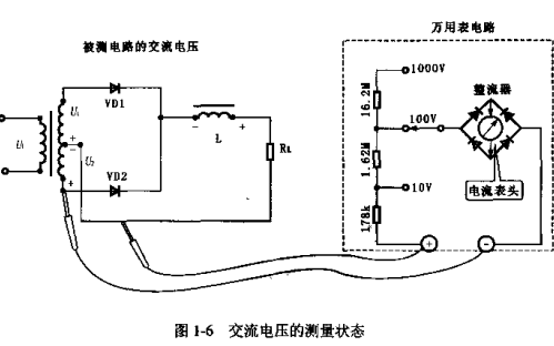 <b class='flag-5'>常用</b><b class='flag-5'>仪表</b>使用<b class='flag-5'>方法</b>与应用实例PDF电子书免费下载