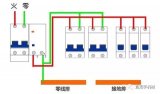 想想那几年自己通信路上那些走过的弯路