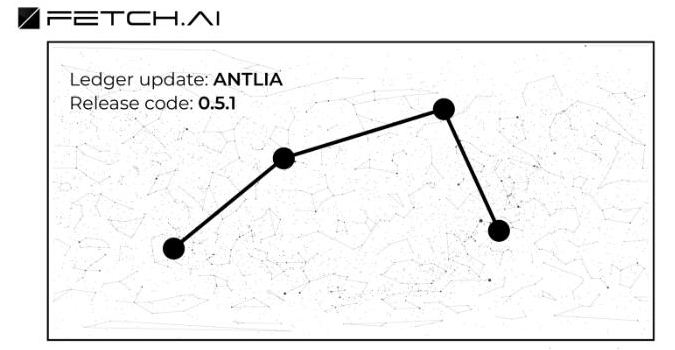 Fetch.AI正式发布了下一代智能区块链平台A...