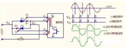 可控硅的结构特点及<b class='flag-5'>交流</b>调压电路设计