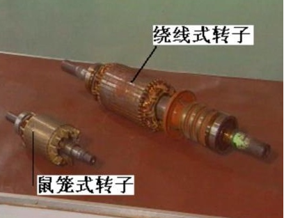 繞線式異步電動機的轉子接線圖