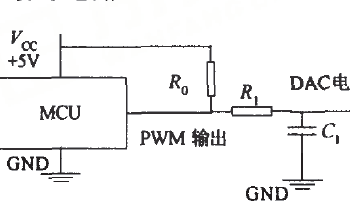 使用<b class='flag-5'>PWM</b>的電壓輸出進(jìn)行<b class='flag-5'>DAC</b><b class='flag-5'>電路設(shè)計</b>的詳細(xì)資料說明