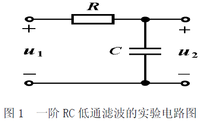 <b class='flag-5'>無</b><b class='flag-5'>源</b><b class='flag-5'>RC</b><b class='flag-5'>濾波器</b>設計性的實驗方案構思資料說明