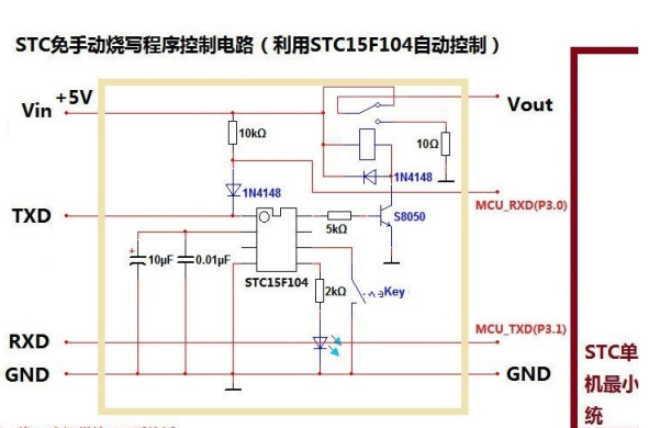 如何使用CH340G的STC<b class='flag-5'>單片機(jī)</b><b class='flag-5'>一鍵</b><b class='flag-5'>下載</b><b class='flag-5'>電路</b><b class='flag-5'>詳細(xì)</b>實(shí)例說(shuō)明