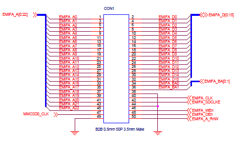 <b class='flag-5'>TMS320C6748</b> OMAPL138核心板連接器引腳分布圖免費下載