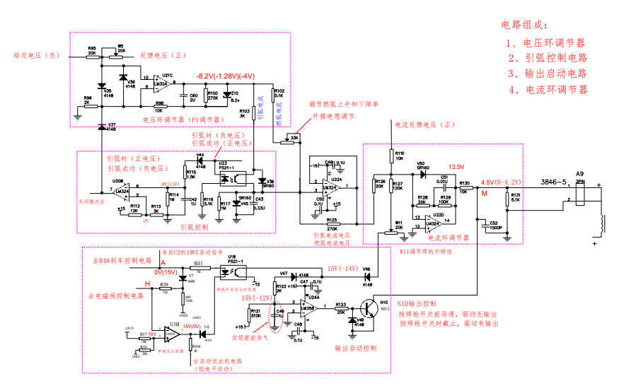 奥太电焊机电流电压控制输出<b class='flag-5'>电路</b>原理图和<b class='flag-5'>电路</b><b class='flag-5'>分析</b>免费下载