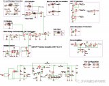 芯片建模粗略呈現(xiàn)、指導開發(fā)、更新規(guī)格參數(shù)及系統(tǒng)級別優(yōu)化和調(diào)試