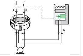 <b class='flag-5'>剩余電流動(dòng)作保護(hù)器</b>的<b class='flag-5'>保護(hù)</b>方式