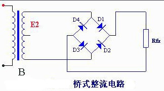 橋式整流電路的工作原理及優(yōu)勢分析