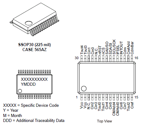 LC717A30UJ 用于静电电容式触摸传感器的电容数字转换器