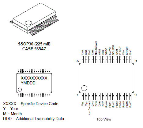 LC717A00AJ 用于静电电容式触摸传感器的电容数字转换器