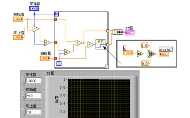 <b class='flag-5'>LabVIEW</b>的VI<b class='flag-5'>服务器</b>详细资料说明