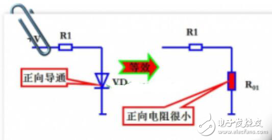 判断二极管的工作状态