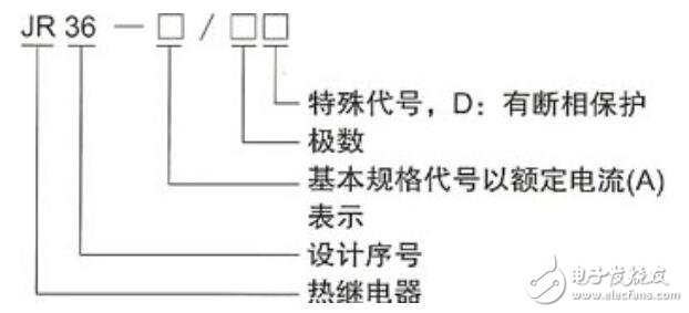 熱過載繼電器型號(hào)含義