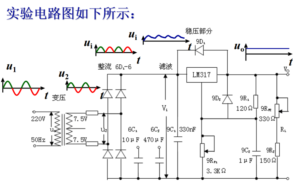 模拟<b class='flag-5'>电路</b>实验之<b class='flag-5'>整流</b>滤波与<b class='flag-5'>稳压电路</b>的<b class='flag-5'>详细资料</b><b class='flag-5'>说明</b>