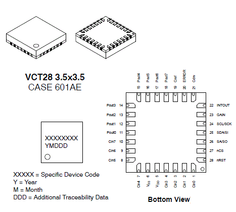 LC717A00AR 用于静电电容式触摸传感器的电容数字转换器