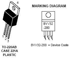 <b class='flag-5'>BYV32</b> <b class='flag-5'>200</b> V 16 A<b class='flag-5'>超</b>快速<b class='flag-5'>整流器</b>