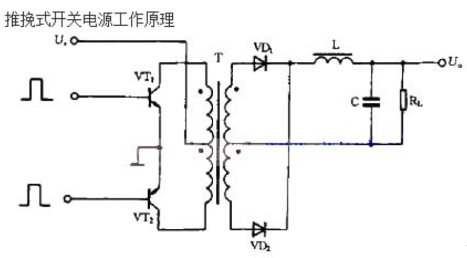 推挽式開關(guān)電源工作原理及電路圖???