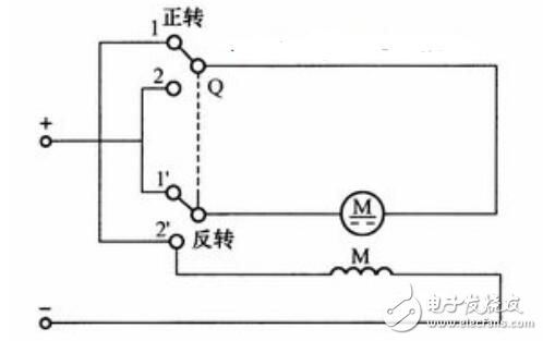 串勵電動機如何正<b class='flag-5'>反轉</b>