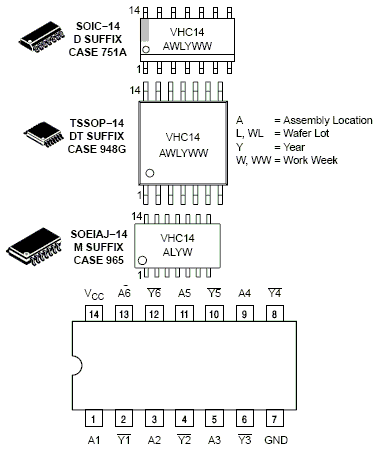 MC74VHC14 带施密特触发器输入的六路反向器