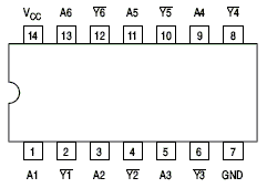 <b class='flag-5'>MC74VHC04</b> <b class='flag-5'>六</b>角<b class='flag-5'>反相器</b>