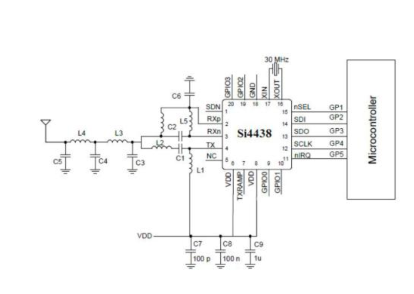 如何使用STM32连接射频SI4438模块详细方法说明