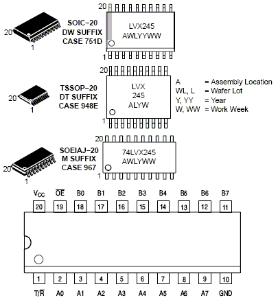 <b class='flag-5'>MC74LVX245</b> 八路<b class='flag-5'>總線</b><b class='flag-5'>收發(fā)器</b>