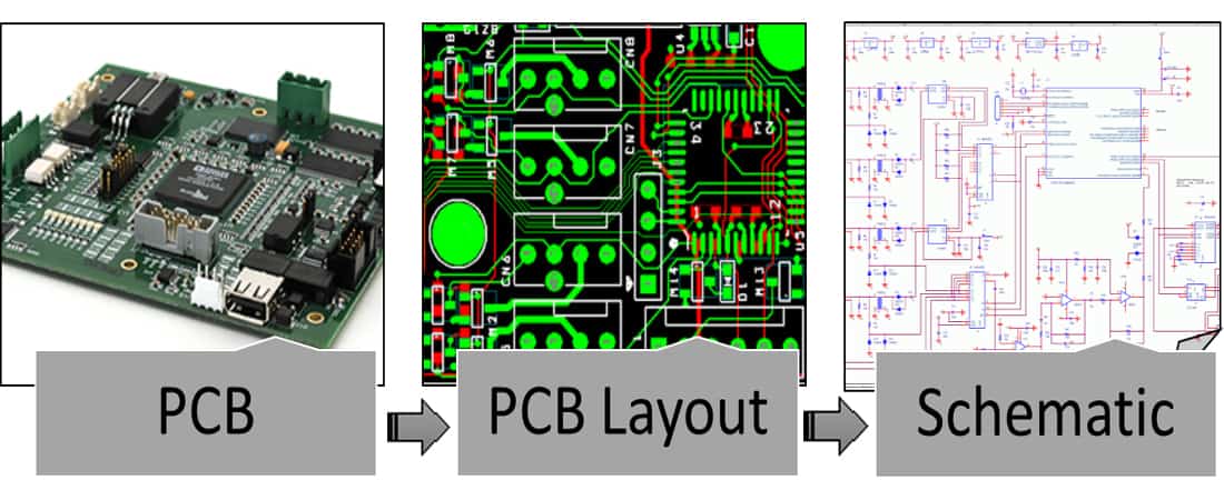 如何克隆PCB？