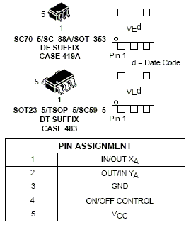 MC74VHC1GT66 单电源SPST模拟开关