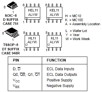 【mc10el11】產品參數介紹,mc10el11數據手冊,中英文pdf資料下載-資料