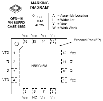 NBSG16M CML时钟/数据接收器/驱动器/转换器缓冲器的多级输入