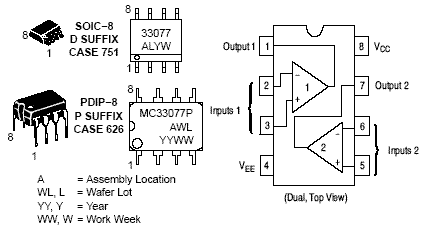 <b class='flag-5'>MC33077</b> <b class='flag-5'>運算放大器</b> <b class='flag-5'>低噪聲</b> 雙通道