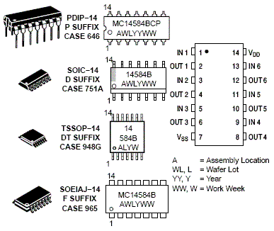 MC14584B 带施密特触发器输入的六路反向器