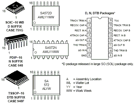 SA572 可編程模擬壓縮擴展器