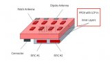 聚焦5G毫米波 臺郡科技或涉足AiP天線