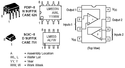 <b class='flag-5'>LM833</b> 运算放大器 低噪声 音频 双通道