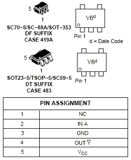 <b class='flag-5'>MC74VHC1GU04</b> 無(wú)緩沖單<b class='flag-5'>路</b>逆變器
