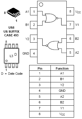 <b class='flag-5'>NL27WZ</b>02 <b class='flag-5'>雙</b><b class='flag-5'>路</b><b class='flag-5'>2</b><b class='flag-5'>輸入</b>NOR<b class='flag-5'>門</b>