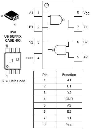 <b class='flag-5'>NL27WZ</b>00 <b class='flag-5'>雙</b><b class='flag-5'>路</b><b class='flag-5'>2</b><b class='flag-5'>輸入</b>與非門