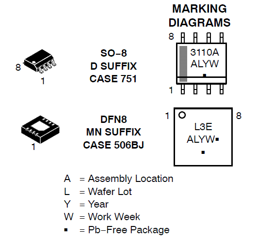 ADP3110A 双自举 12 V MOSFET驱动器