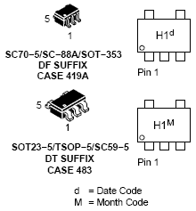 <b class='flag-5'>MC74HC1G</b>00 <b class='flag-5'>單</b>路2輸入與非門