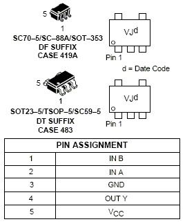 <b class='flag-5'>MC74VHC1GT</b>02 单路2输入NOR门TTL电平