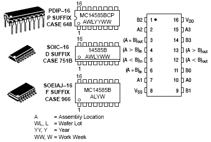 mc14584引脚功能图图片
